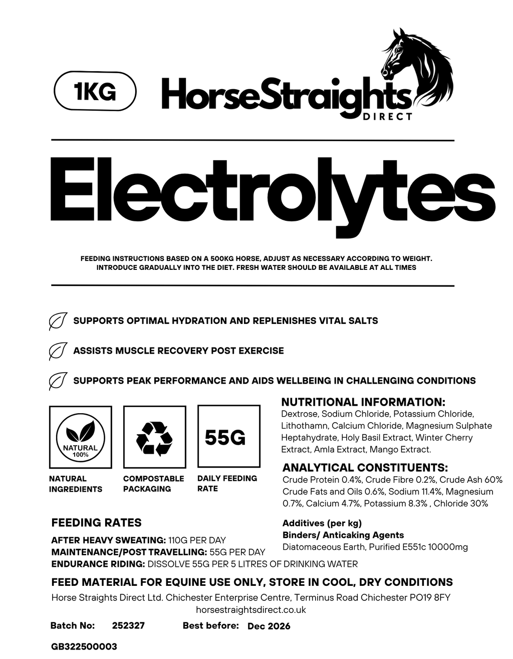 Electrolytes for Horses | Hydration & Recovery - image 3 - Wellbeing Pets