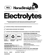 Electrolytes for Horses | Hydration & Recovery - image 3 - Wellbeing Pets