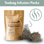 Detox & Cleanse Infusion for Horses - Wellbeing Pets